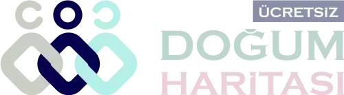 Ücretsiz Doğum Haritası Yıldız Haritası Yorumlama Hesaplama Analizi Çıkarma